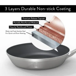 Saveur Selects Koekenpan Voyage - TriPly RVS - ø 20 Cm - Standaard Anti-aanbaklaag -Le Creuset Winkel 1 6 2 scaled 1