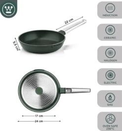 Westinghouse Koekenpannenset Performance - ø 24 En 28 Cm - Groen - Inductie En Alle Andere Warmtebronnen -Le Creuset Winkel 1120x1200 12
