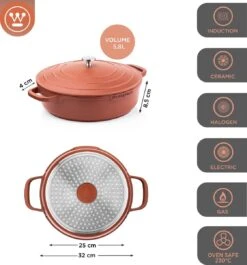 Westinghouse Pannenset Performance - Rood - 8 Pannen - Complete Pannenset - Inductie En Alle Andere Warmtebronnen 24 Westinghouse Pannenset Performance - Rood - 8 Pannen - Complete Pannenset - Inductie En Alle Andere Warmtebronnen -Le Creuset Winkel 1120x1200 7
