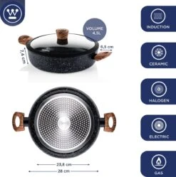 Westinghouse Pannenset Marble Wood (Wokpan ø 30 Cm + Braadpan + Hapjespan ø 28 Cm) - Inductie En Alle Andere Warmtebronnen -Le Creuset Winkel 1190x1200 1