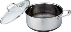 Westinghouse Pannenset Black Signature (Kookpan ø 24 Cm + Steelpan ø 20 Cm) - Inductie En Alle Andere Warmtebronnen -Le Creuset Winkel 1200x548