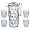 Koziol Schenkkan / Karaf - Onbreekbaar Superglas - Crystal 1.6 Liter Met 4 Waterglazen - 250 Ml