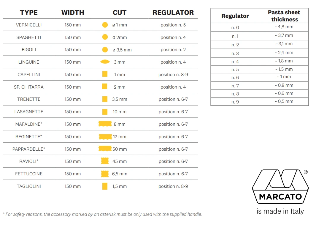 Marcato - Lasagnette - Opzetstuk Voor Atlas 150 3 Marcato - Lasagnette - Opzetstuk Voor Atlas 150 - Afbeelding 3