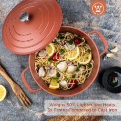Westinghouse Braadpan Performance - Rebel Red - ø 24 Cm / 4.5 Liter -Le Creuset Winkel WCCC0095024OR 2