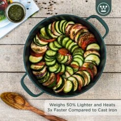 Westinghouse Hapjespan Performance - Gracious Green - ø 28 Cm / 4.1 Liter - Standaard Anti-aanbaklaag 15 Westinghouse Hapjespan Performance - Gracious Green - ø 28 Cm / 4.1 Liter - Standaard Anti-aanbaklaag -Le Creuset Winkel WCCC0095L28SG 2